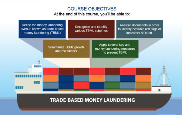 Trade-Based Money Laundering Course